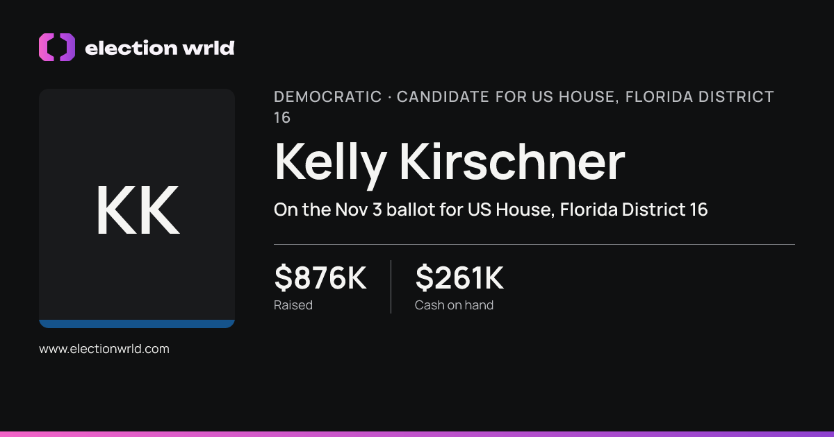 Profile card for Kelly Kirschner