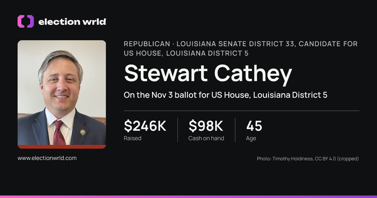 Profile card for Stewart Cathey