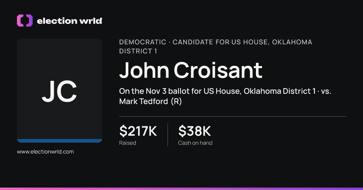 Profile card for John Croisant