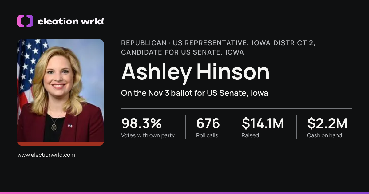 Profile card for Ashley Hinson