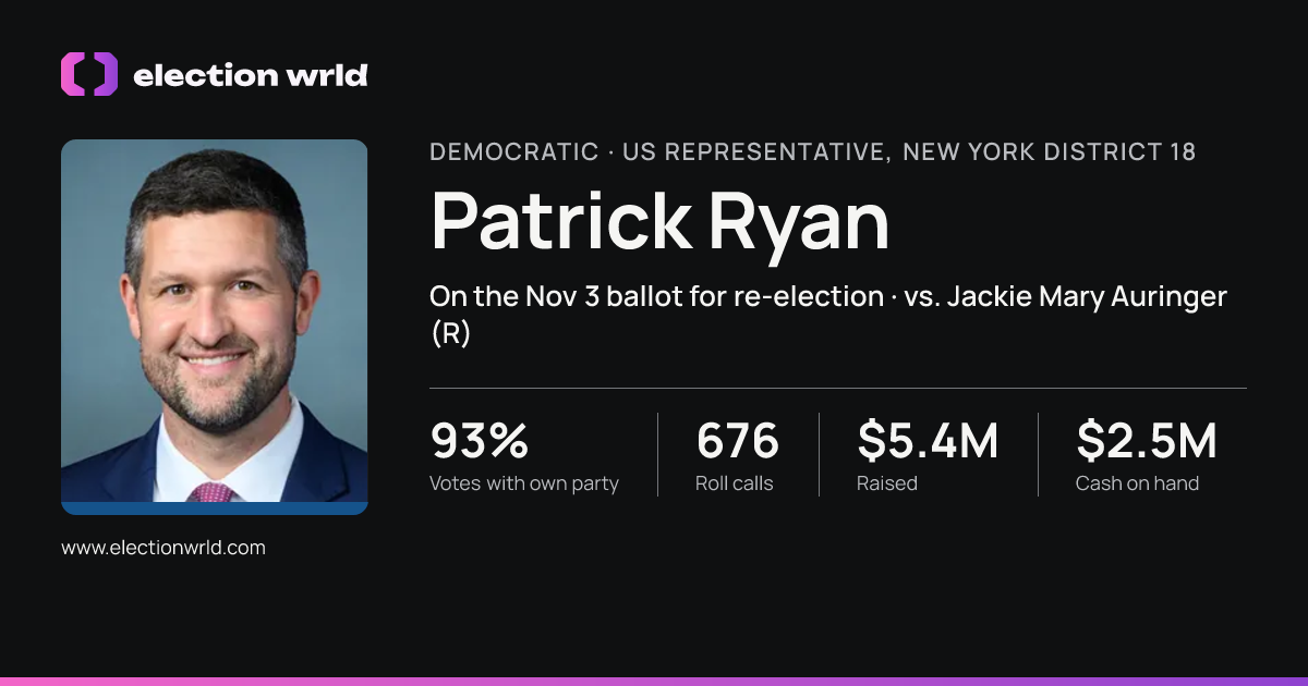 Profile card for Patrick Ryan