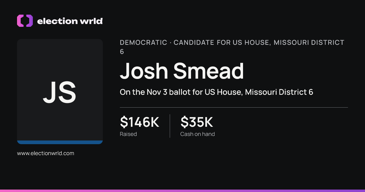 Profile card for Josh Smead