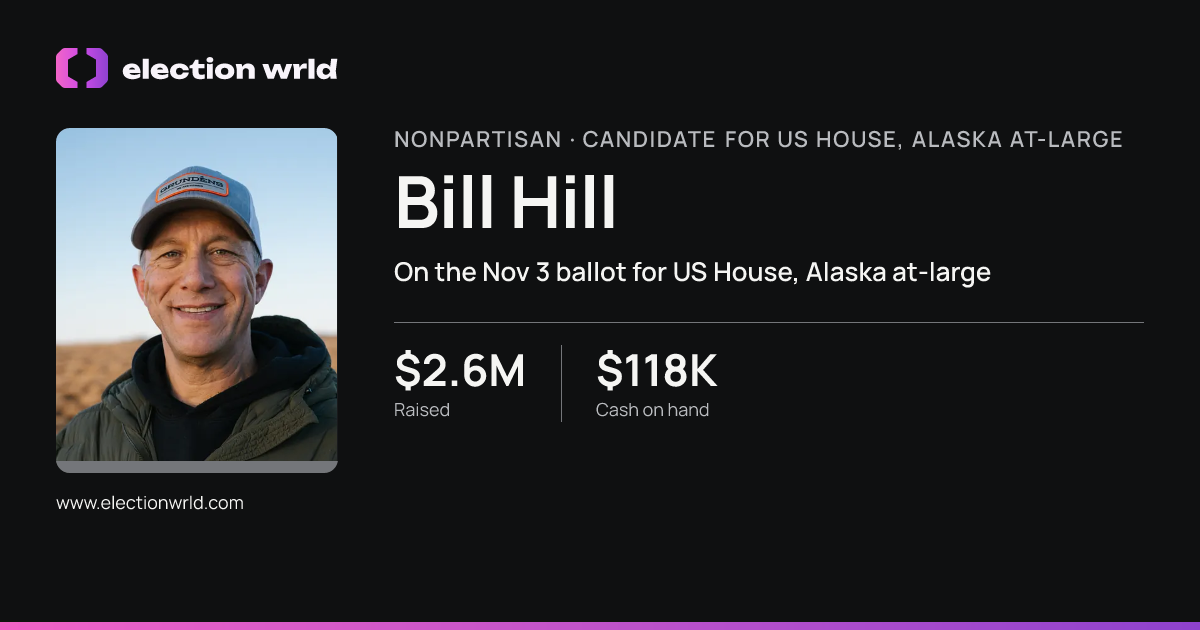 Profile card for Bill Hill