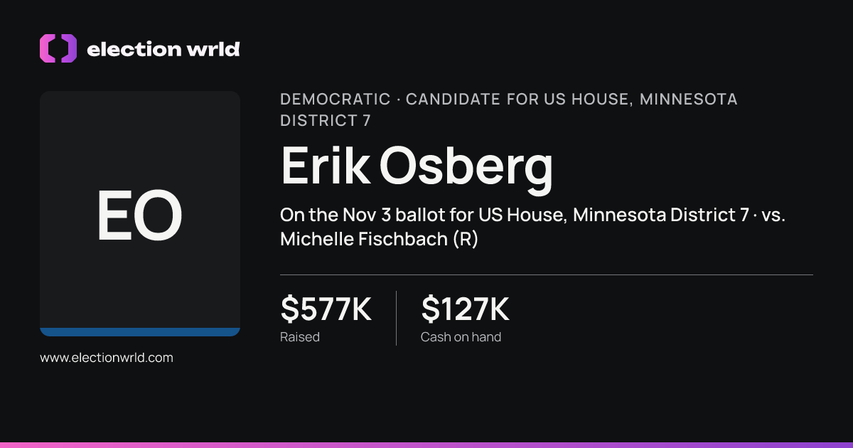 Profile card for Erik Osberg