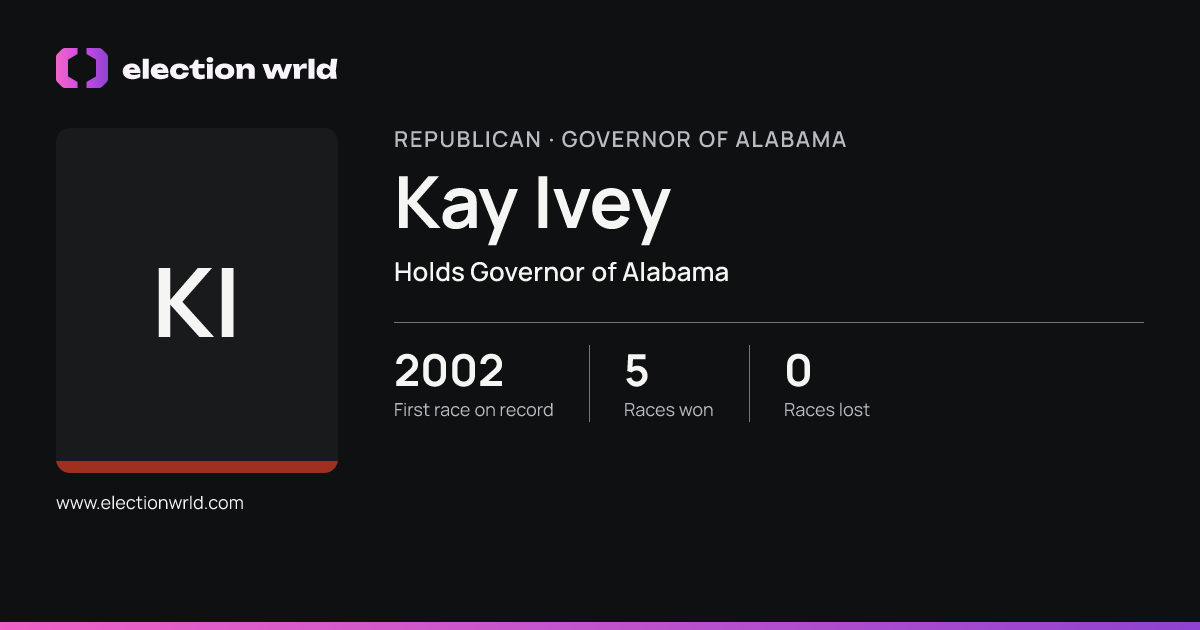 Profile card for Kay Ivey