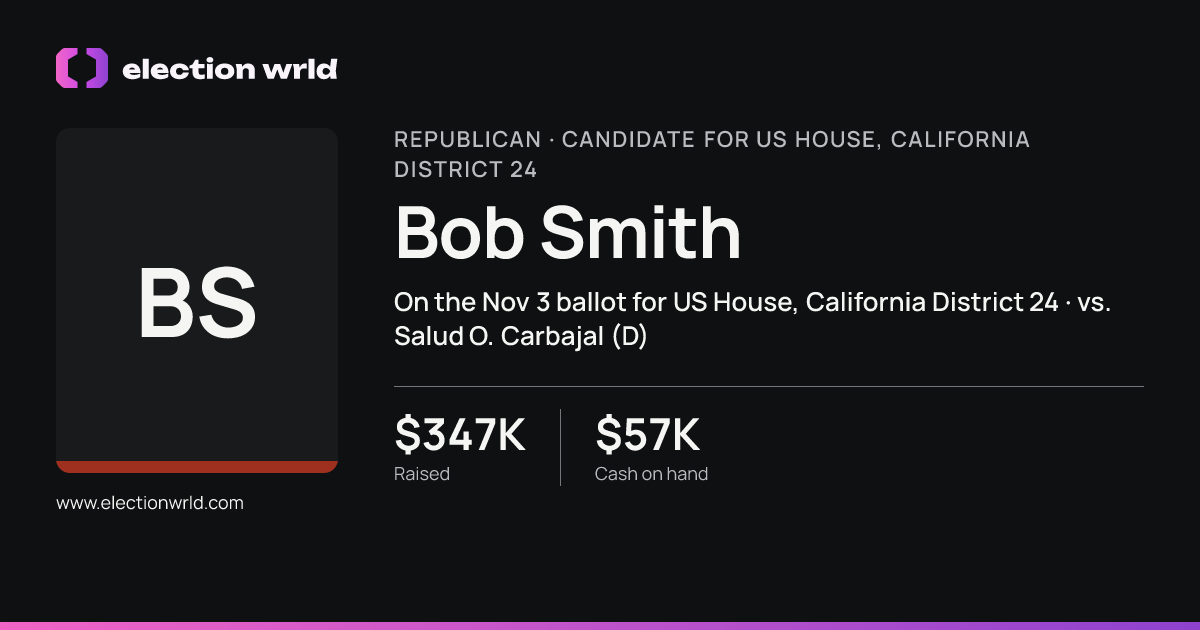 Profile card for Bob Smith