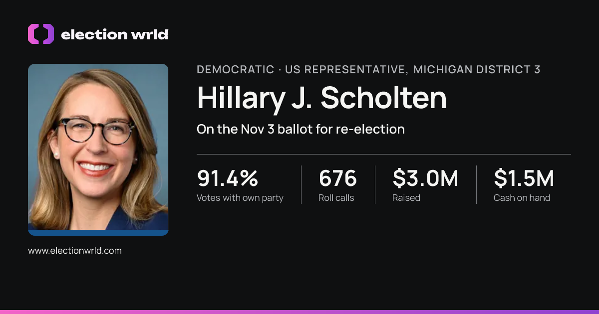 Profile card for Hillary J. Scholten