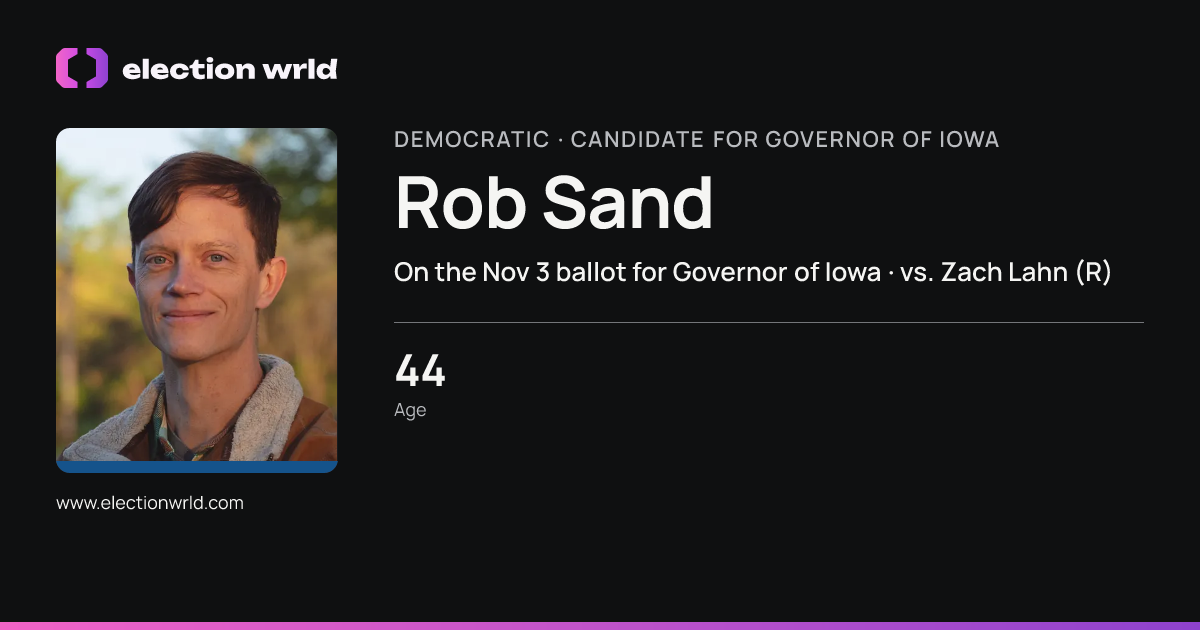 Profile card for Rob Sand