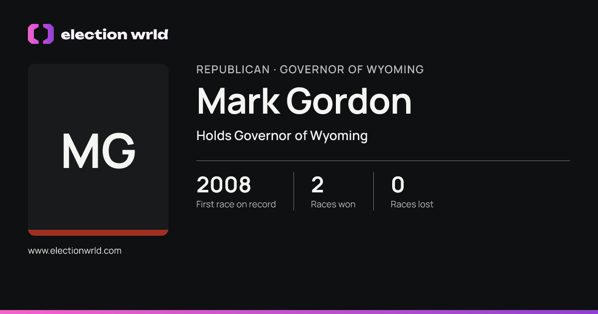 Profile card for Mark Gordon