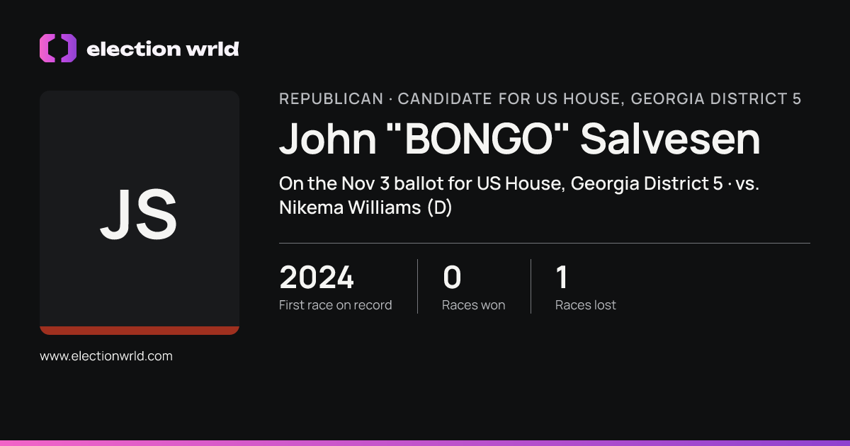 Profile card for John "BONGO" Salvesen
