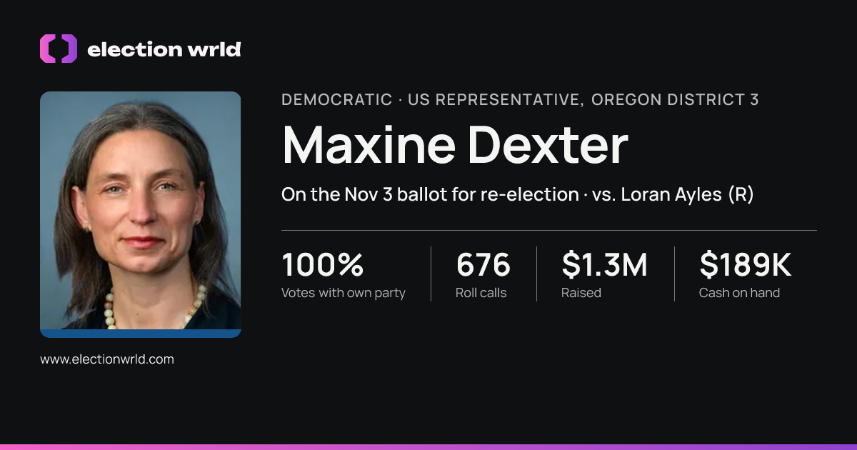 Profile card for Maxine Dexter