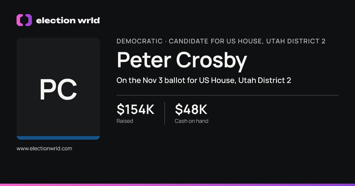 Profile card for Peter Crosby