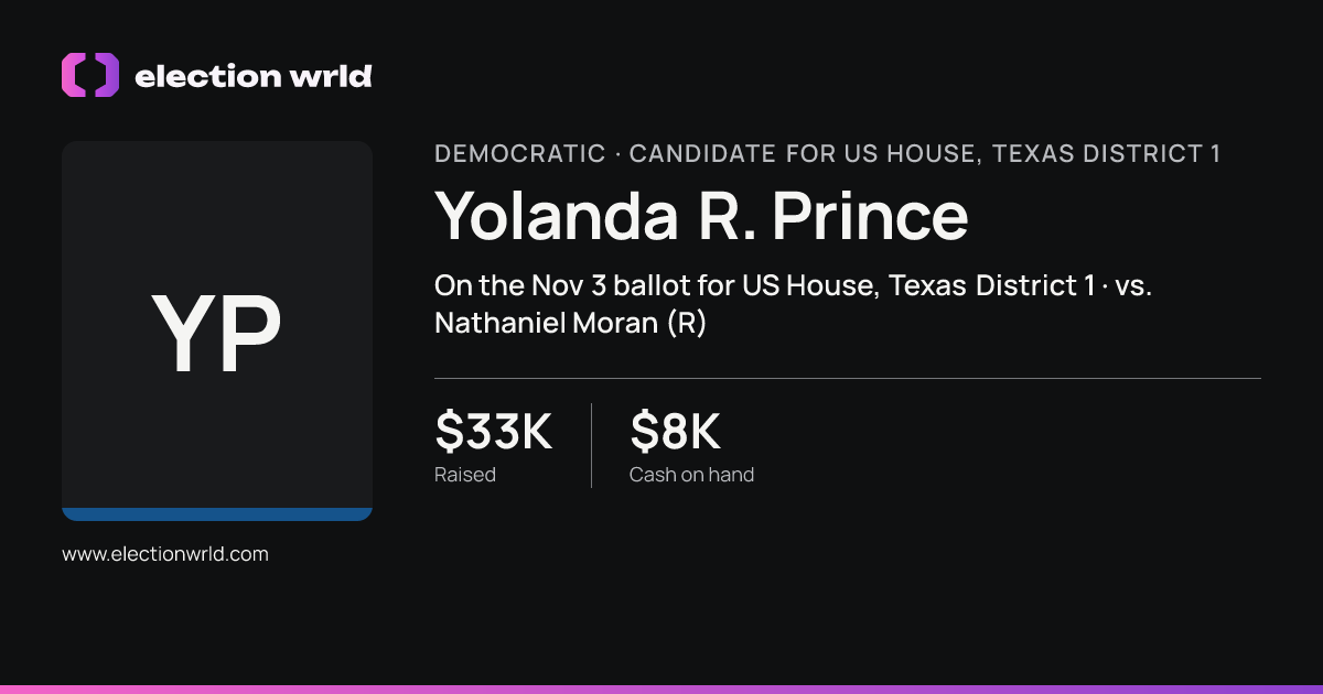 Profile card for Yolanda R. Prince
