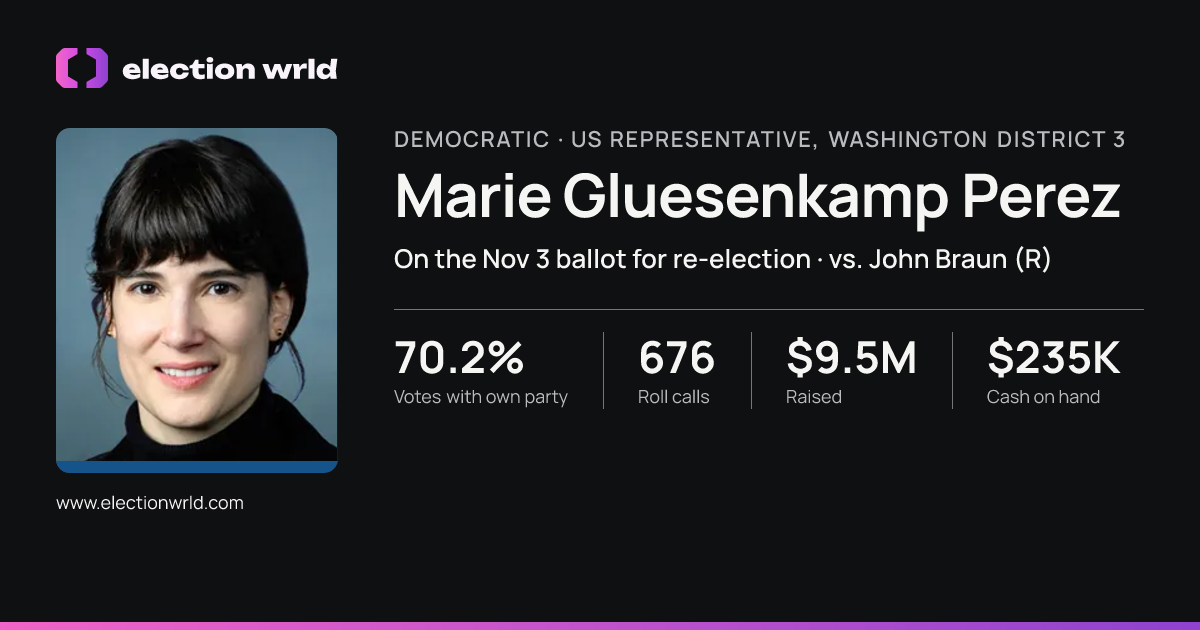 Profile card for Marie Gluesenkamp Perez