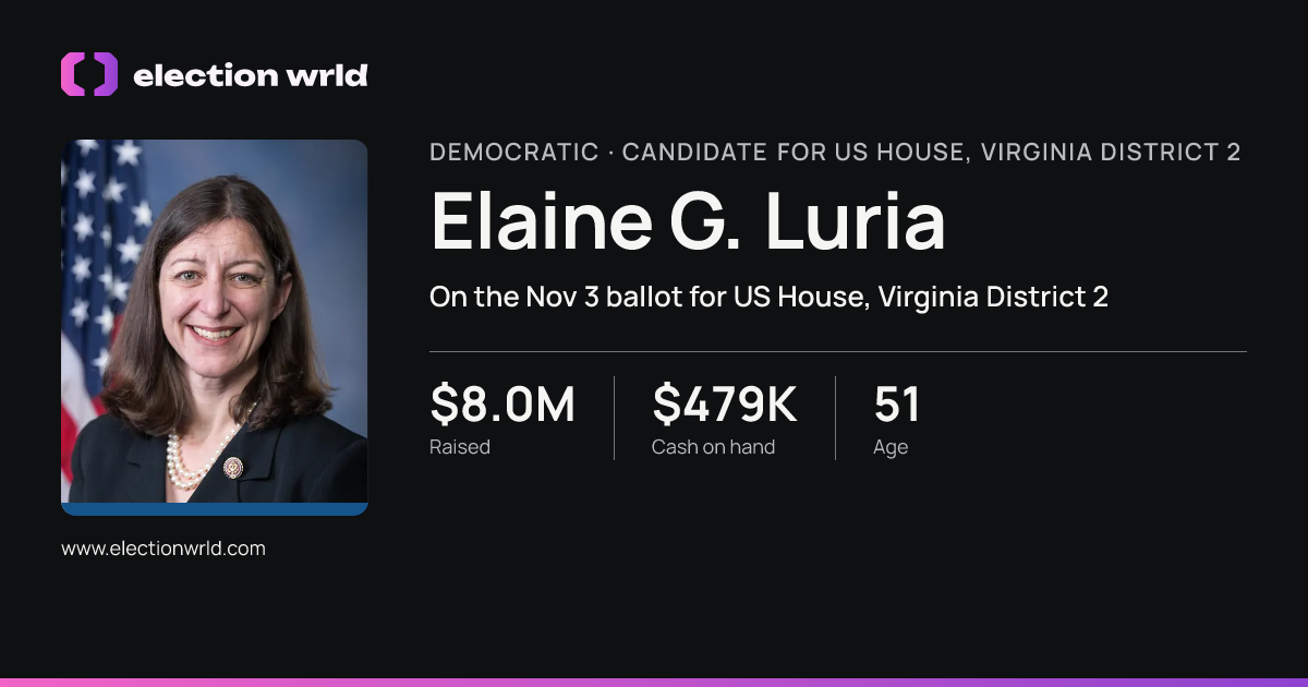 Profile card for Elaine G. Luria