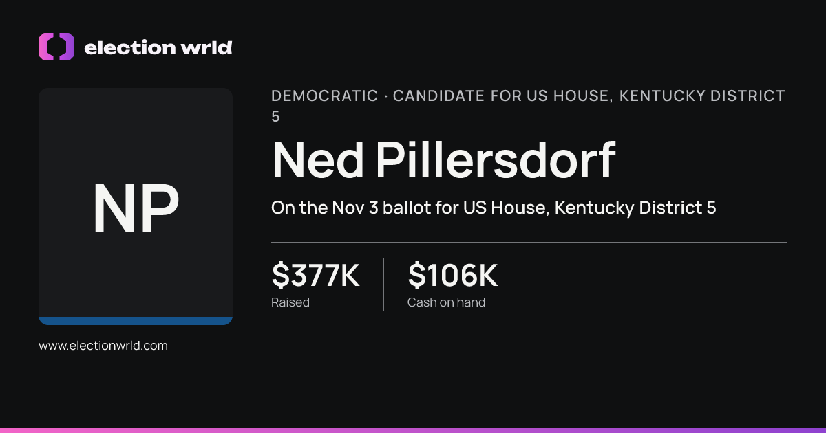 Profile card for Ned Pillersdorf