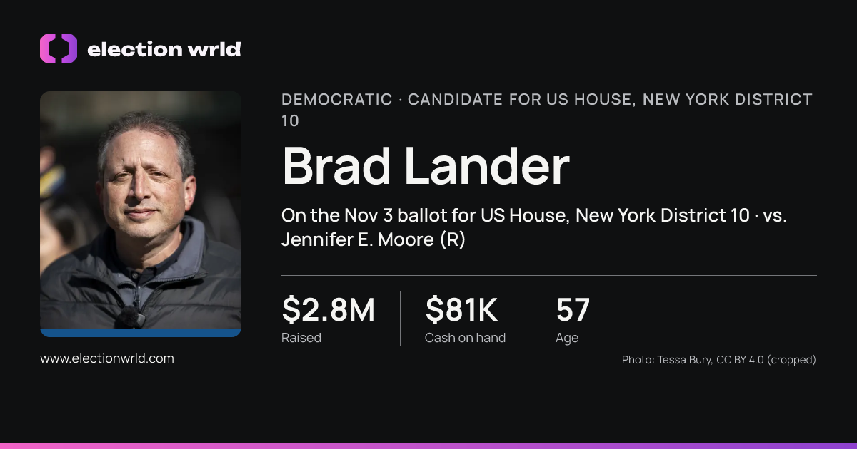 Profile card for Brad Lander