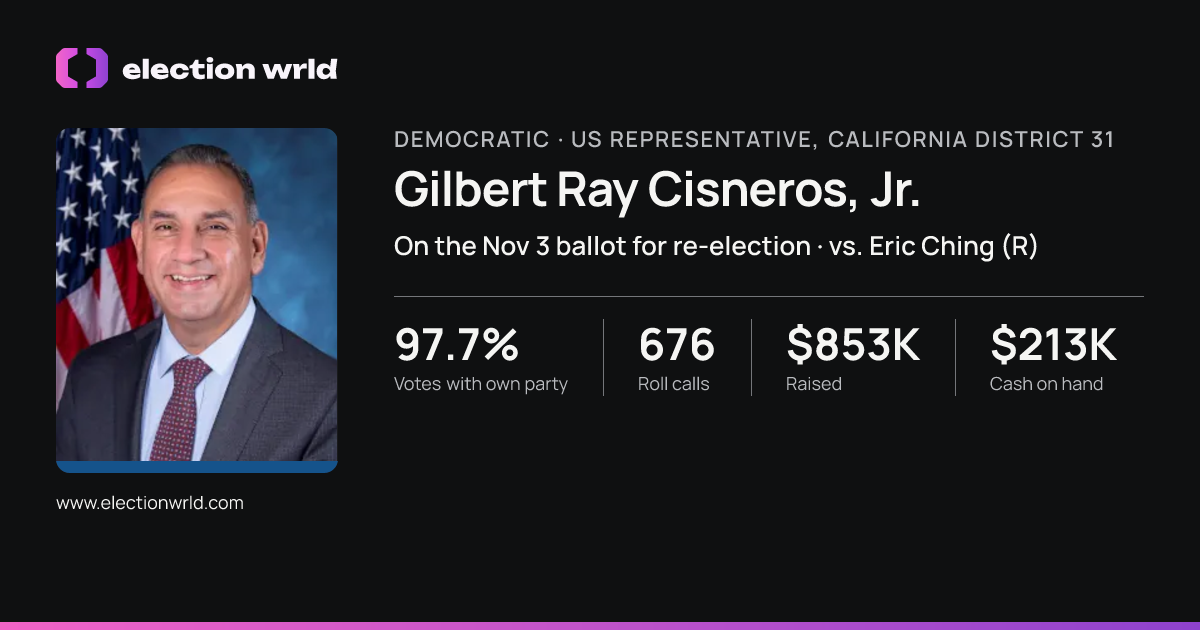 Profile card for Gilbert Ray Cisneros, Jr.