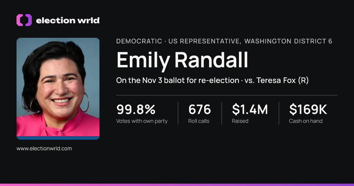 Profile card for Emily Randall
