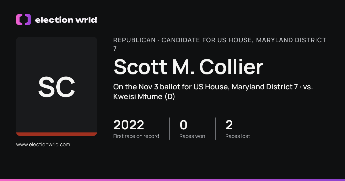 Profile card for Scott M. Collier