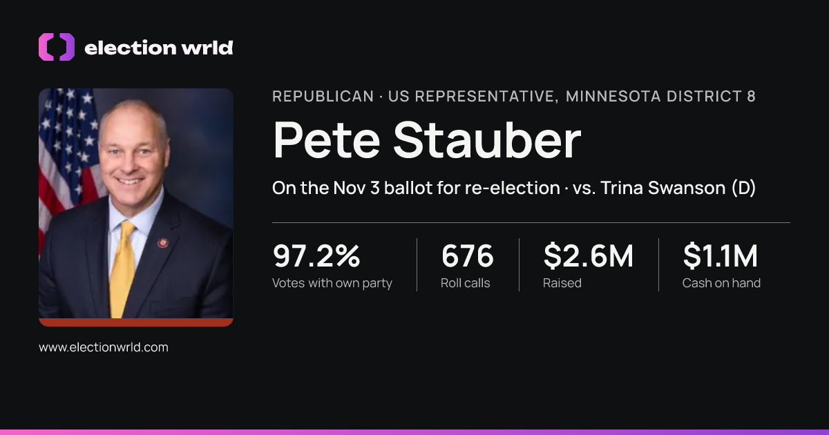 Profile card for Pete Stauber