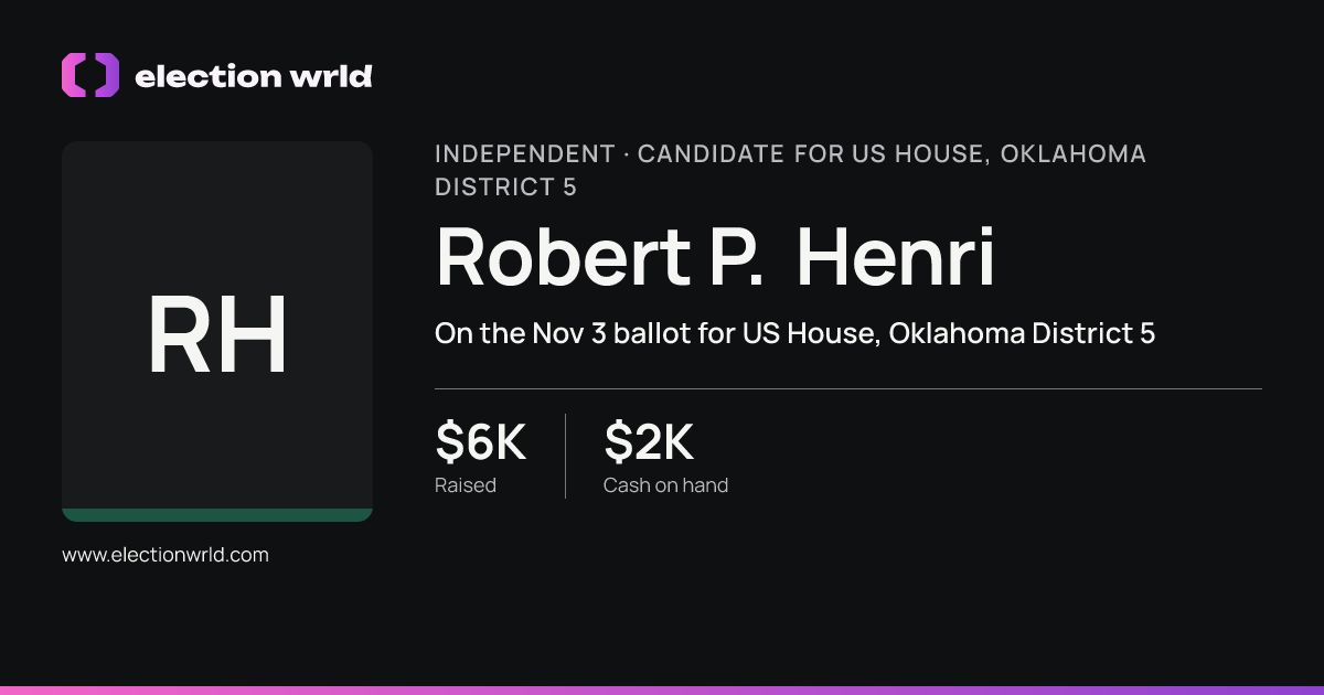 Profile card for Robert P. Henri