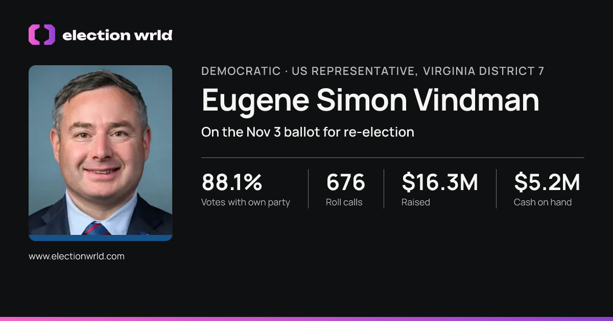 Profile card for Eugene Simon Vindman