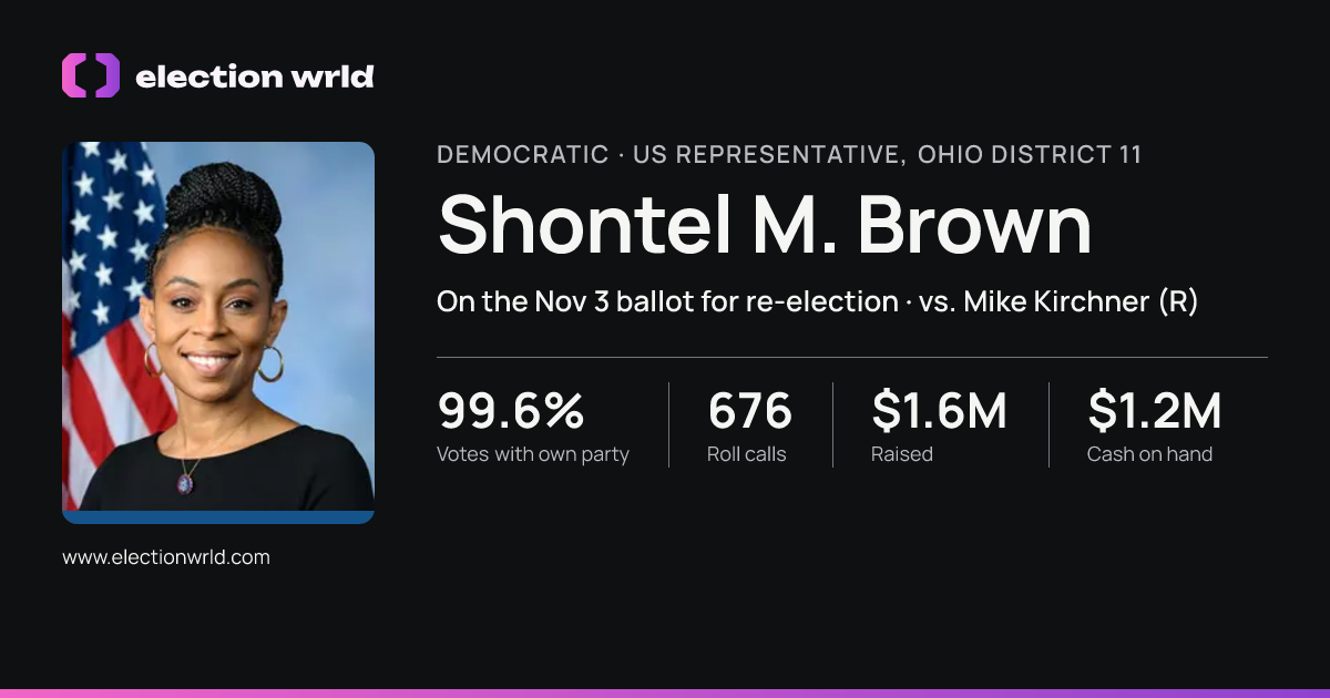 Profile card for Shontel M. Brown