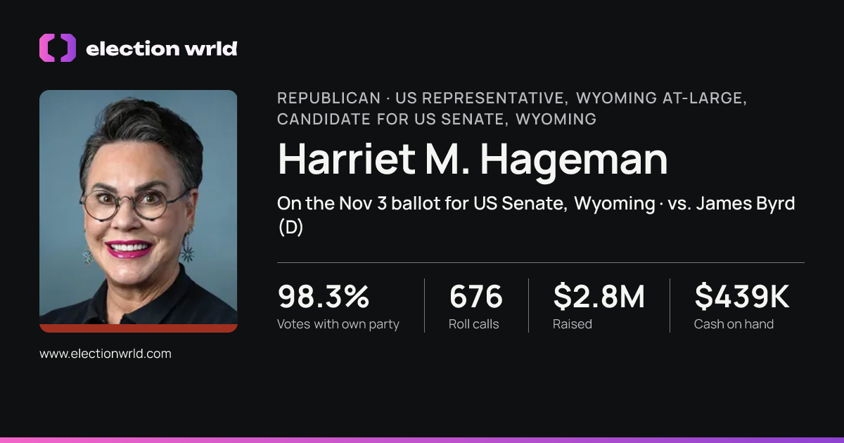 Profile card for Harriet M. Hageman