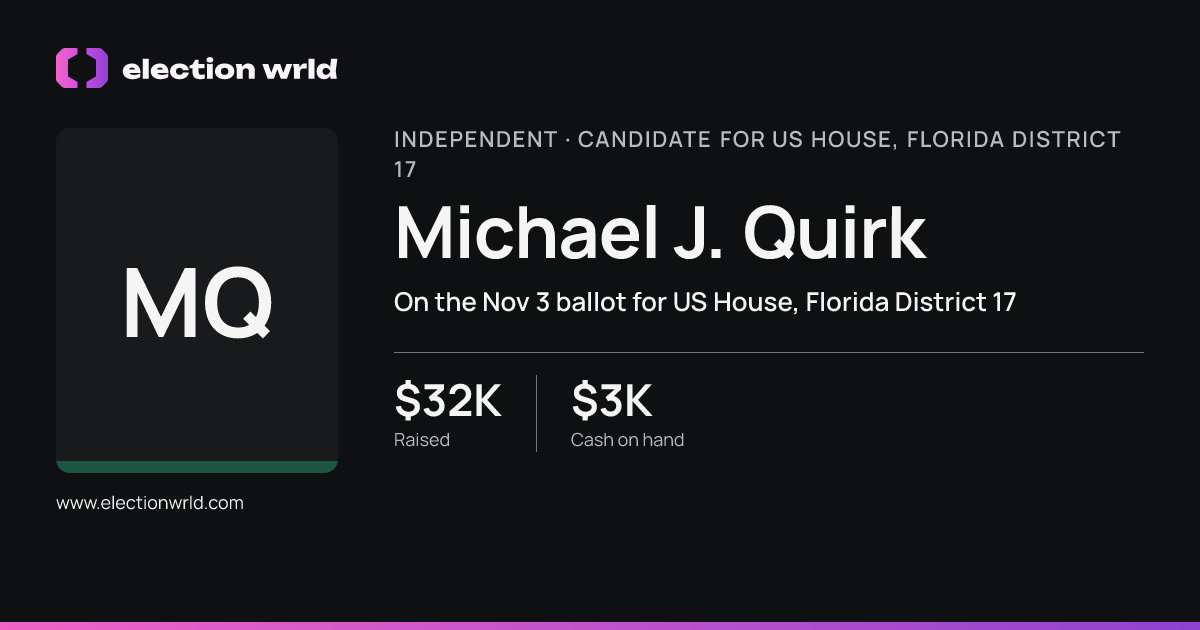 Profile card for Michael J. Quirk