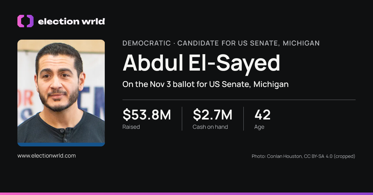 Profile card for Abdul El-Sayed