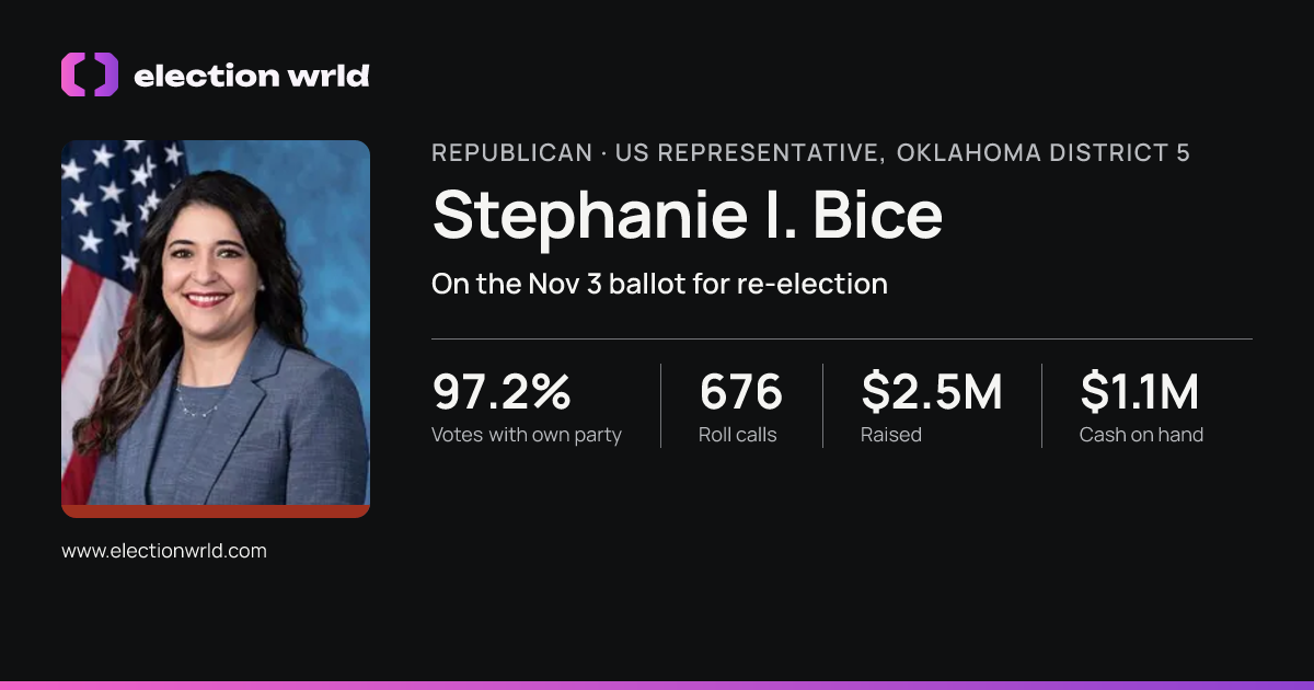 Profile card for Stephanie I. Bice