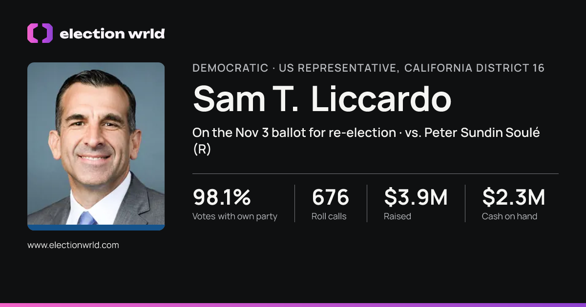 Profile card for Sam T. Liccardo