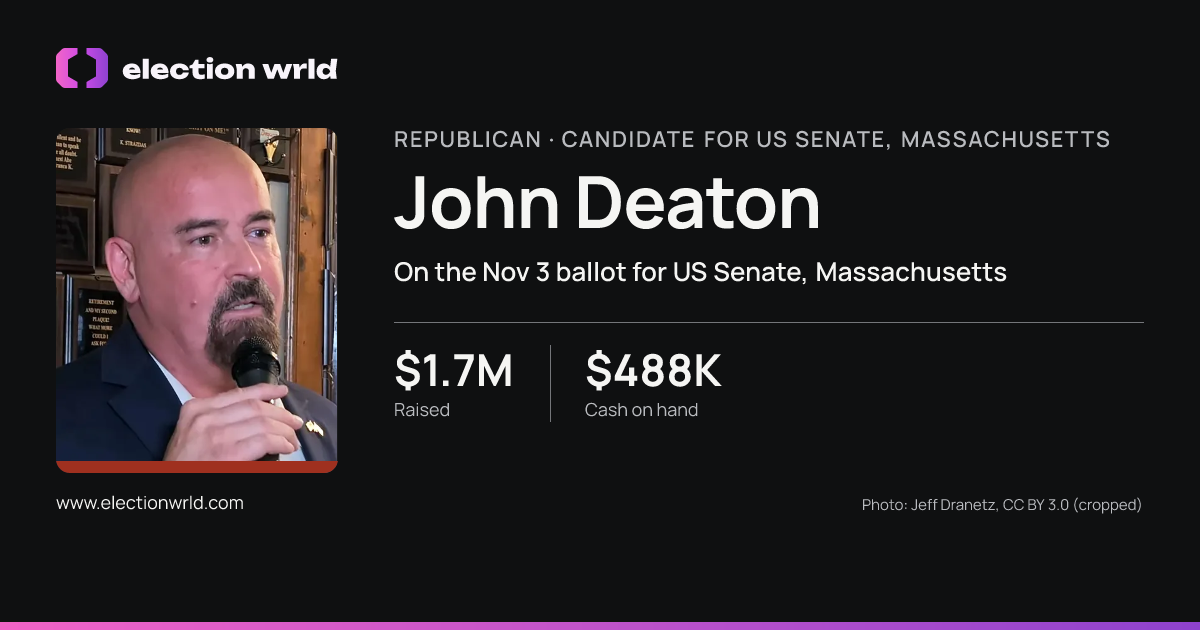 Profile card for John Deaton