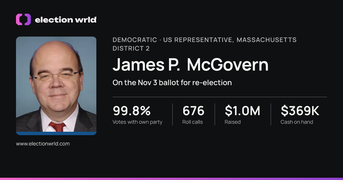 Profile card for James P. McGovern