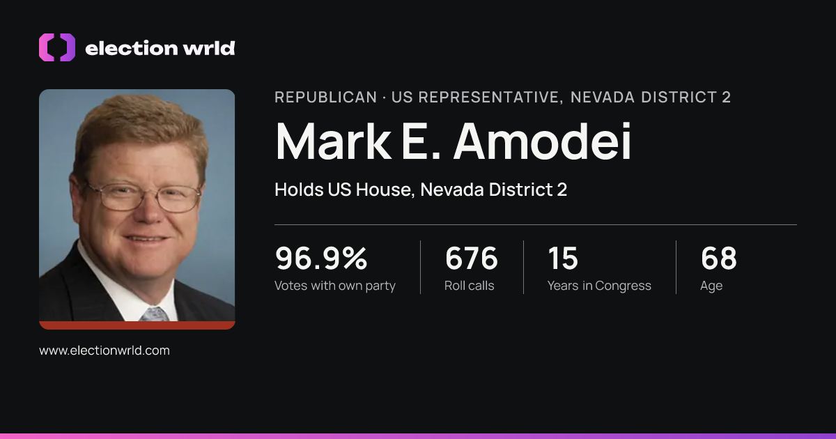 Profile card for Mark E. Amodei