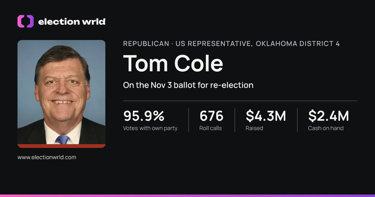 Profile card for Tom Cole