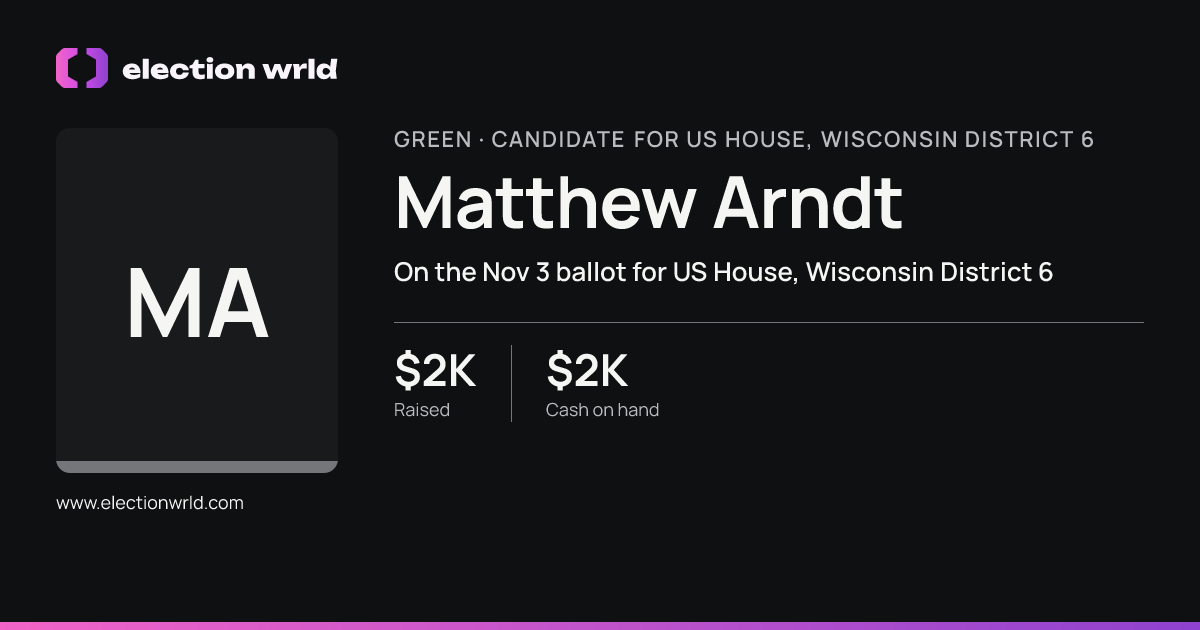Profile card for Matthew Arndt