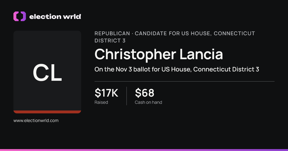 Profile card for Christopher Lancia