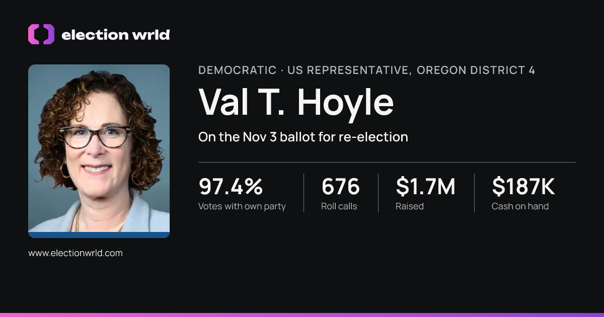 Profile card for Val T. Hoyle