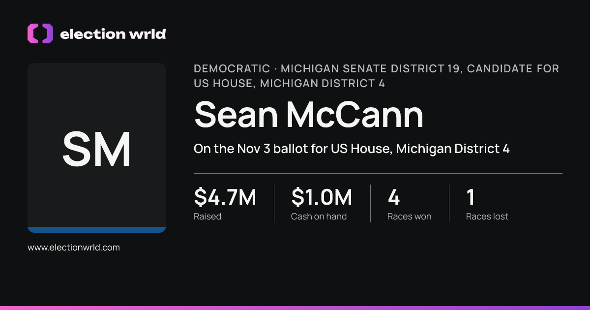 Profile card for Sean McCann