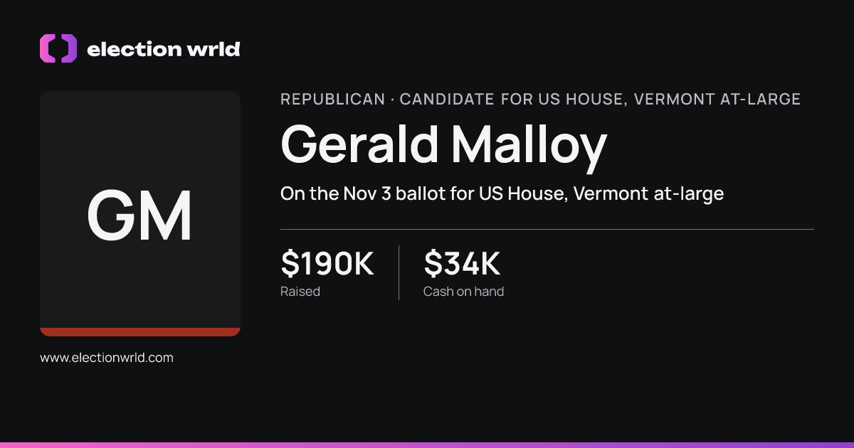 Profile card for Gerald Malloy