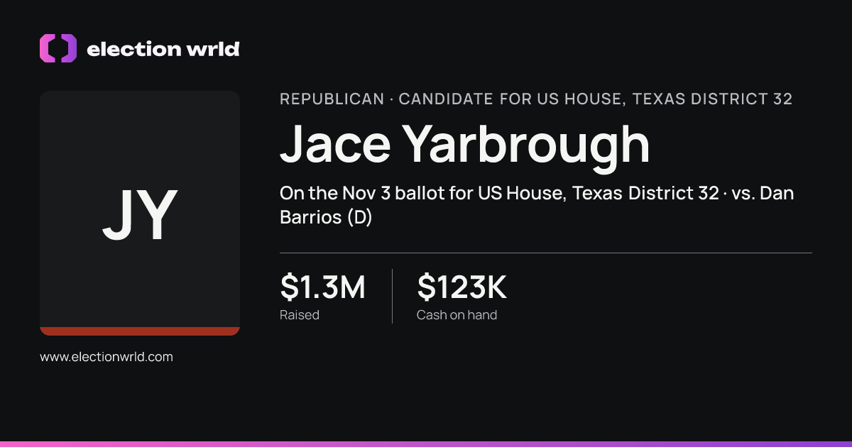 Profile card for Jace Yarbrough