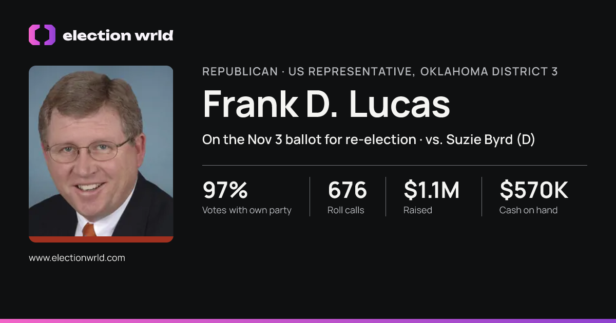 Profile card for Frank D. Lucas