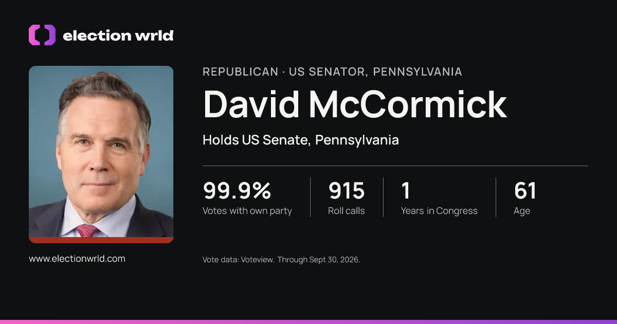 Profile card for David McCormick
