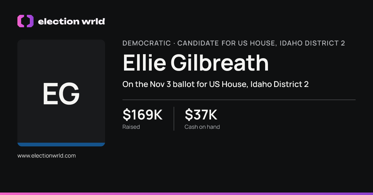 Profile card for Ellie Gilbreath