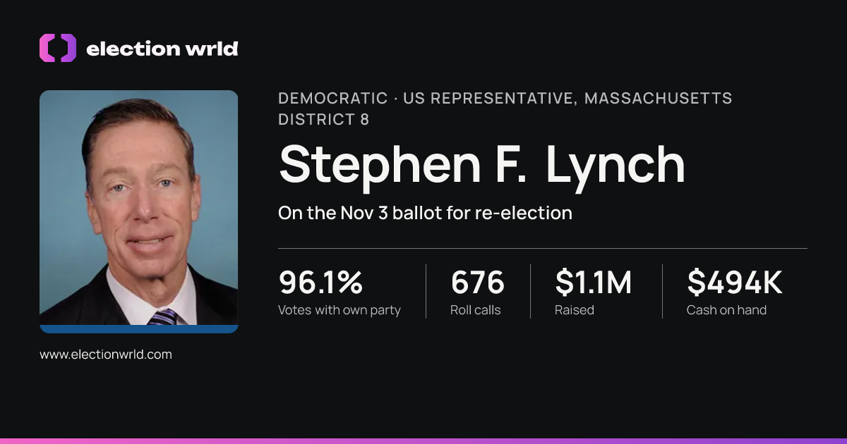 Profile card for Stephen F. Lynch