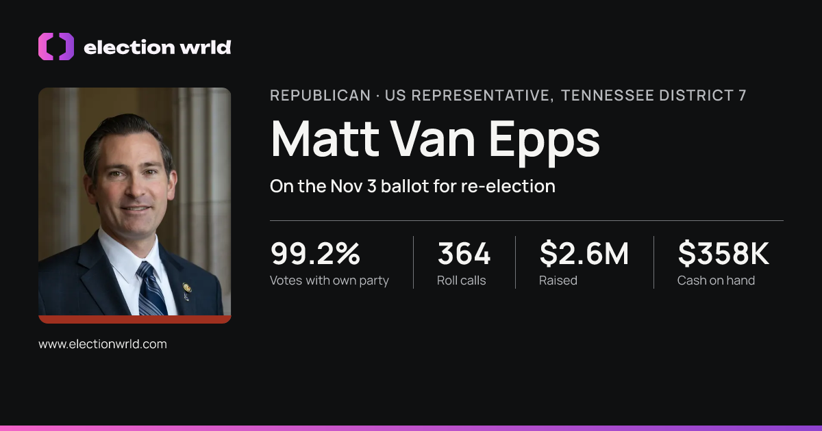 Profile card for Matt Van Epps