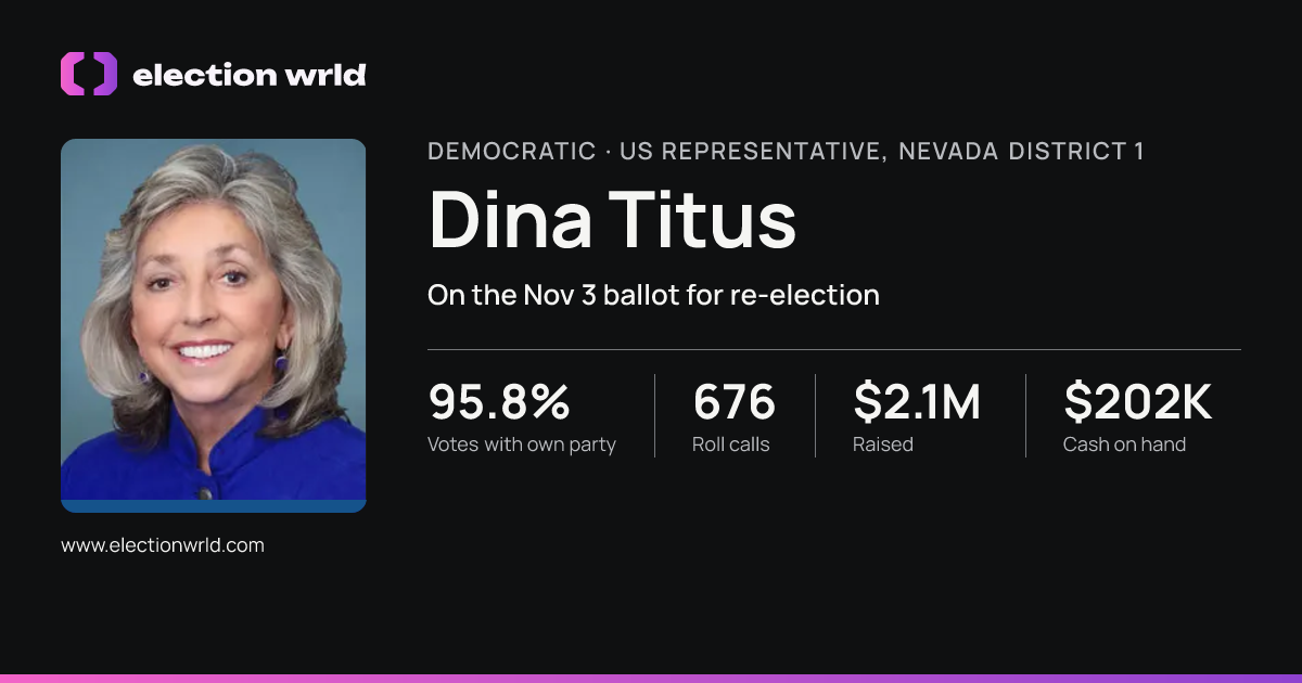 Profile card for Dina Titus