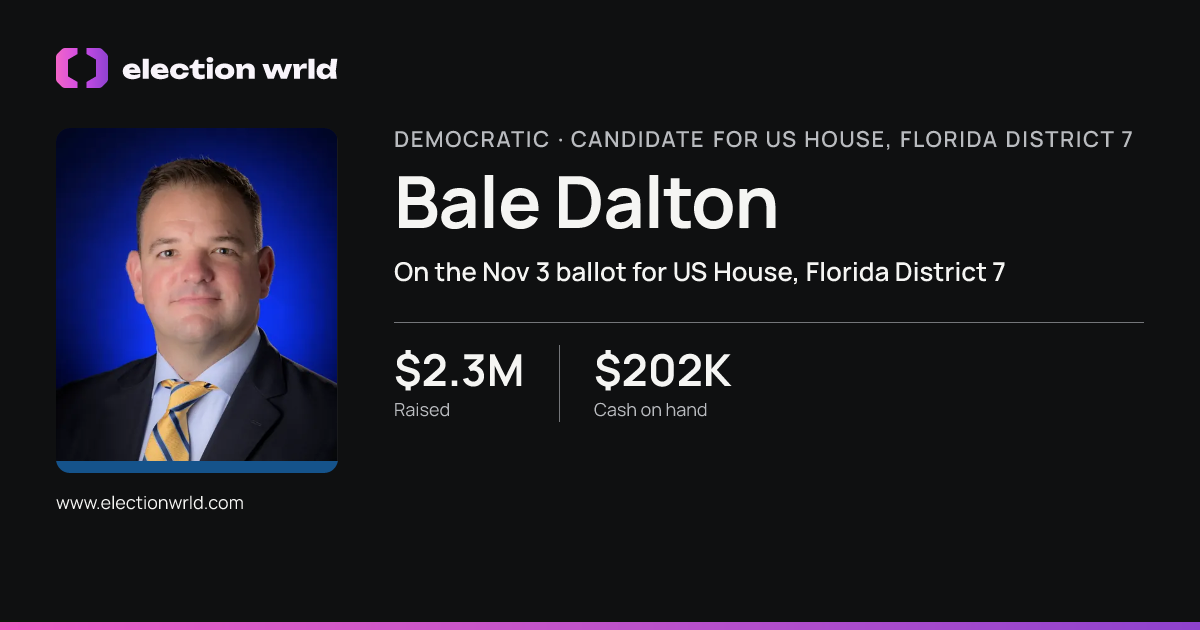 Profile card for Bale Dalton